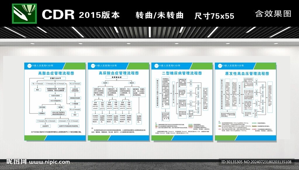 高血脂高尿酸糖尿病原发性高血压