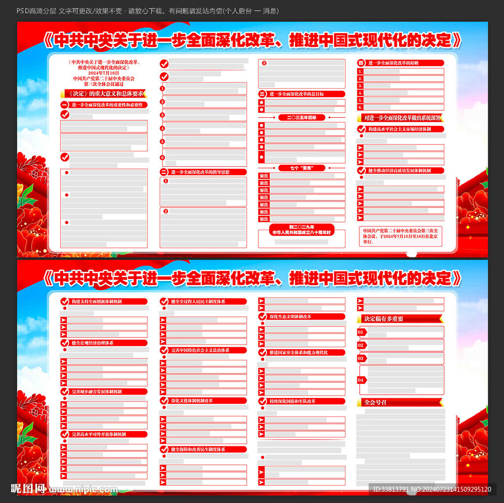 二十届三中全会