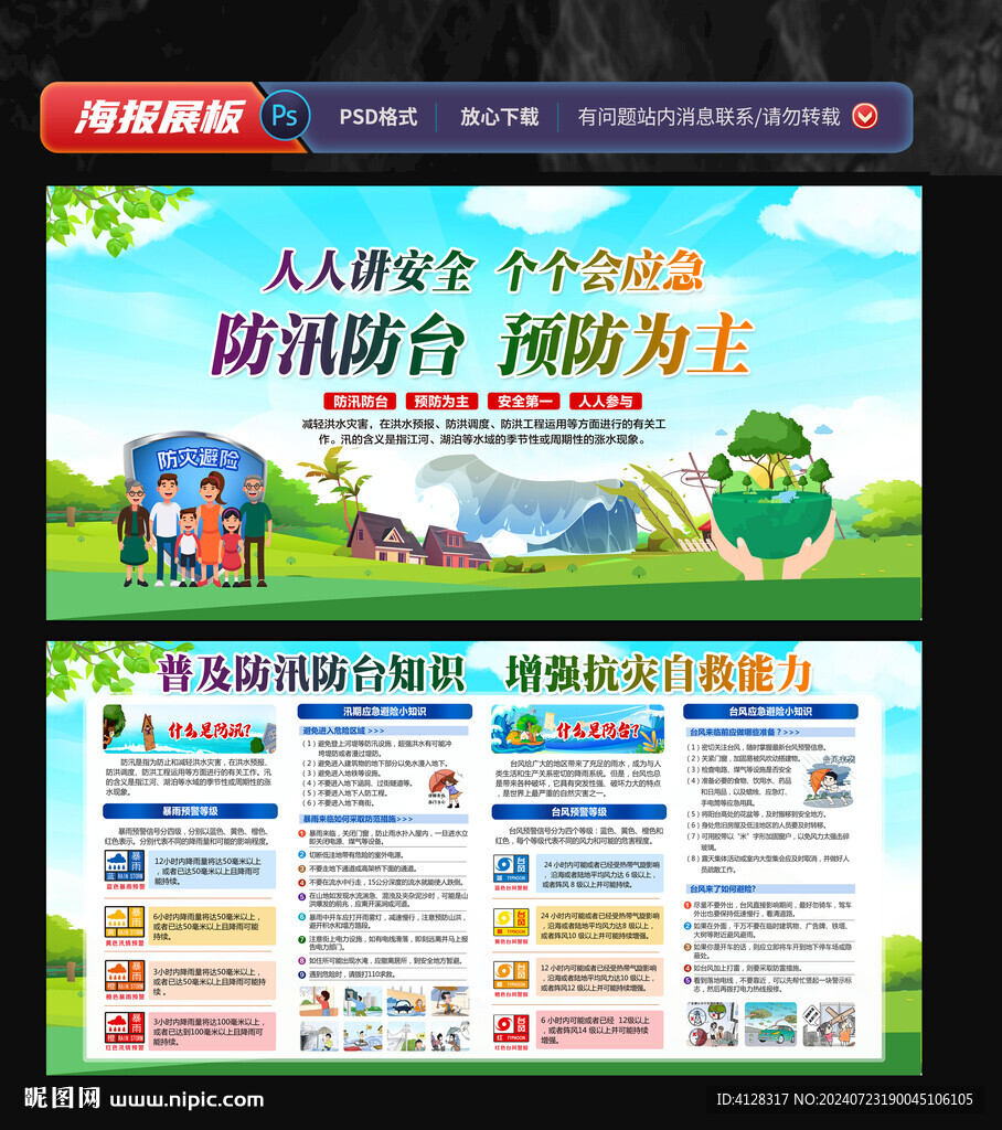 防汛防台知识展板
