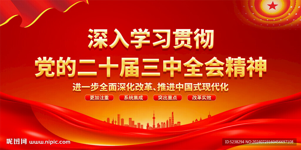 二十届三中全会