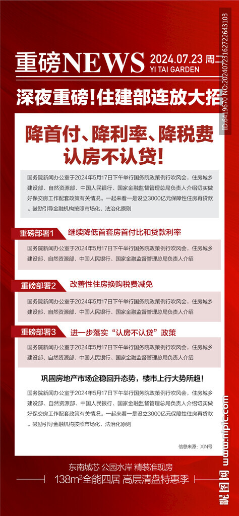 重磅新闻深夜连放大招地产政策海