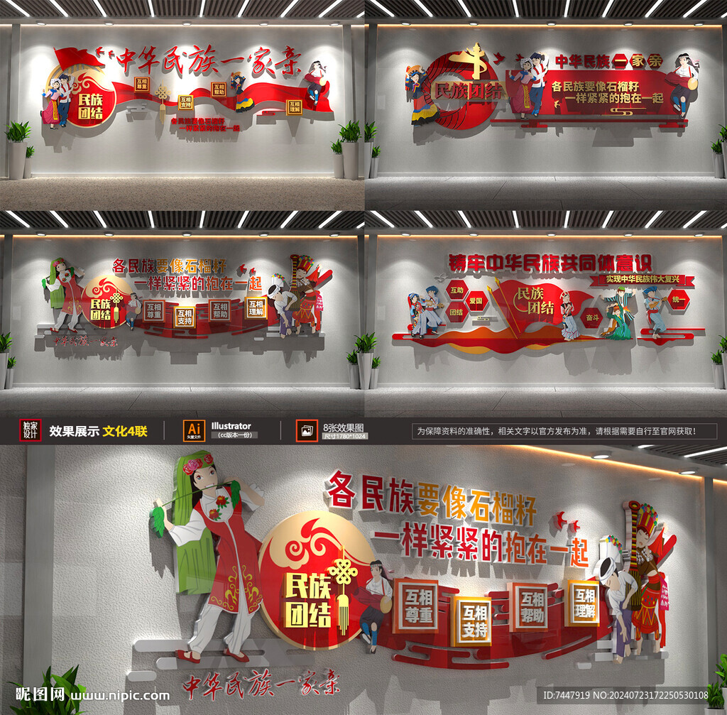 民族团结文化墙