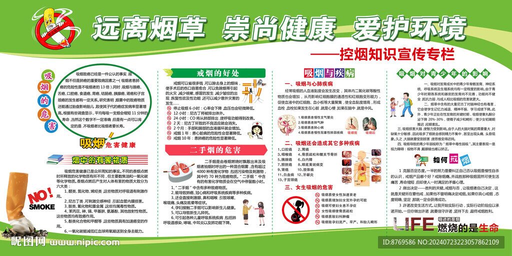 健康教育宣传栏
