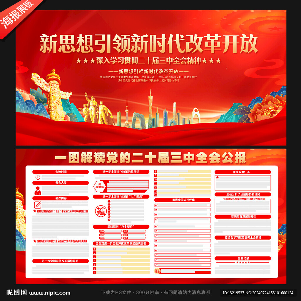 二十届三中全会