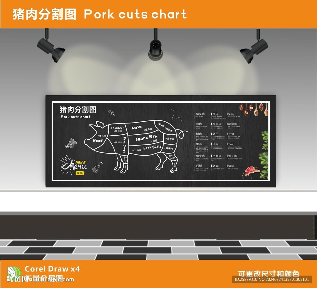 猪肉分割图