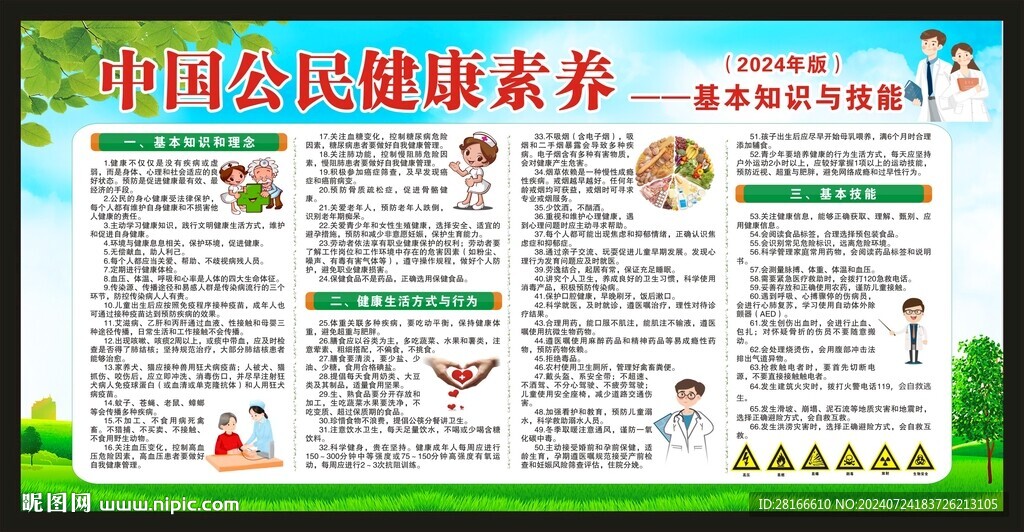 中国公民健康素养66条