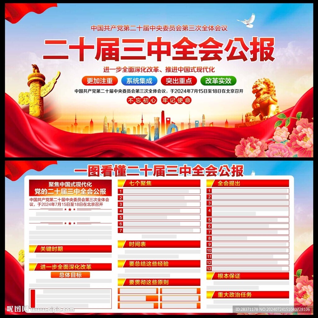 二十届三中全会