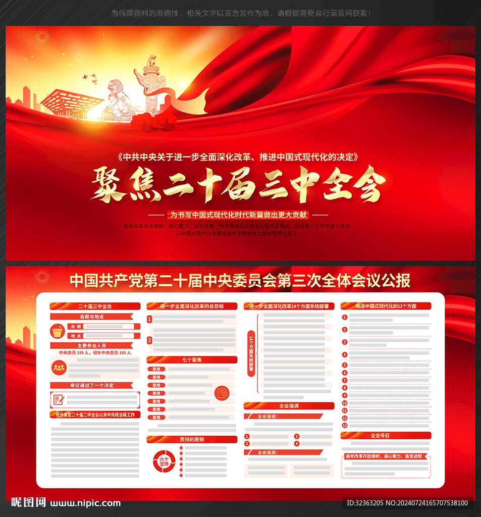二十届 三中全会展板