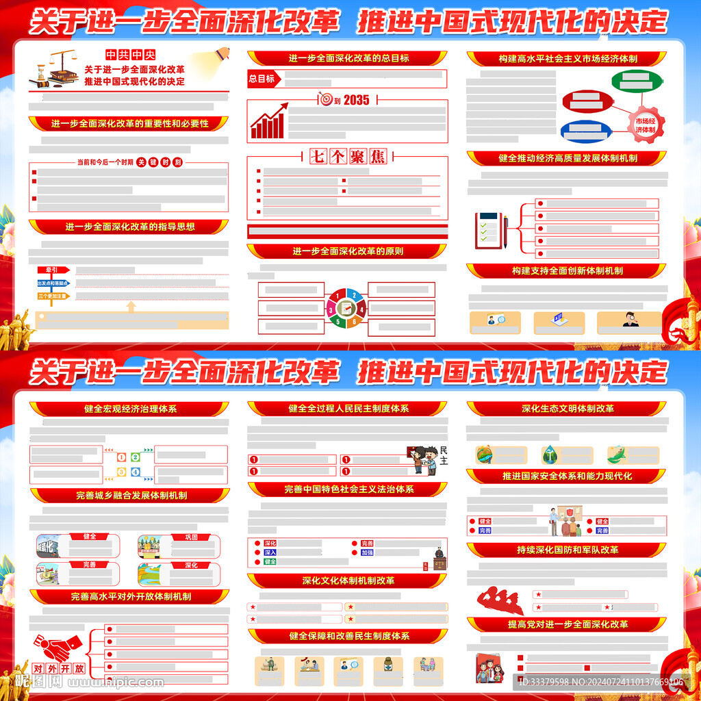 进一步全面深化改革推进中国式现