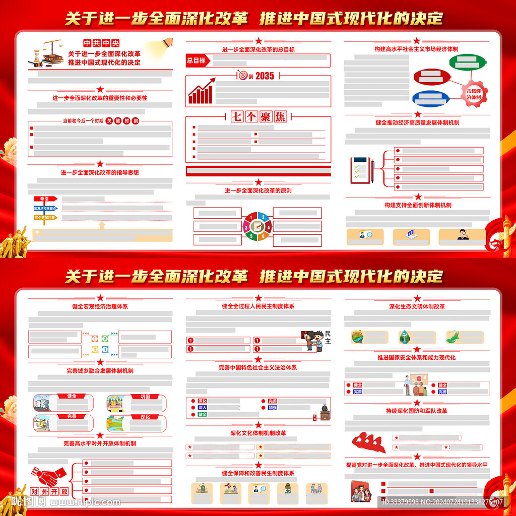 全面深化改革推进中国式现代化的