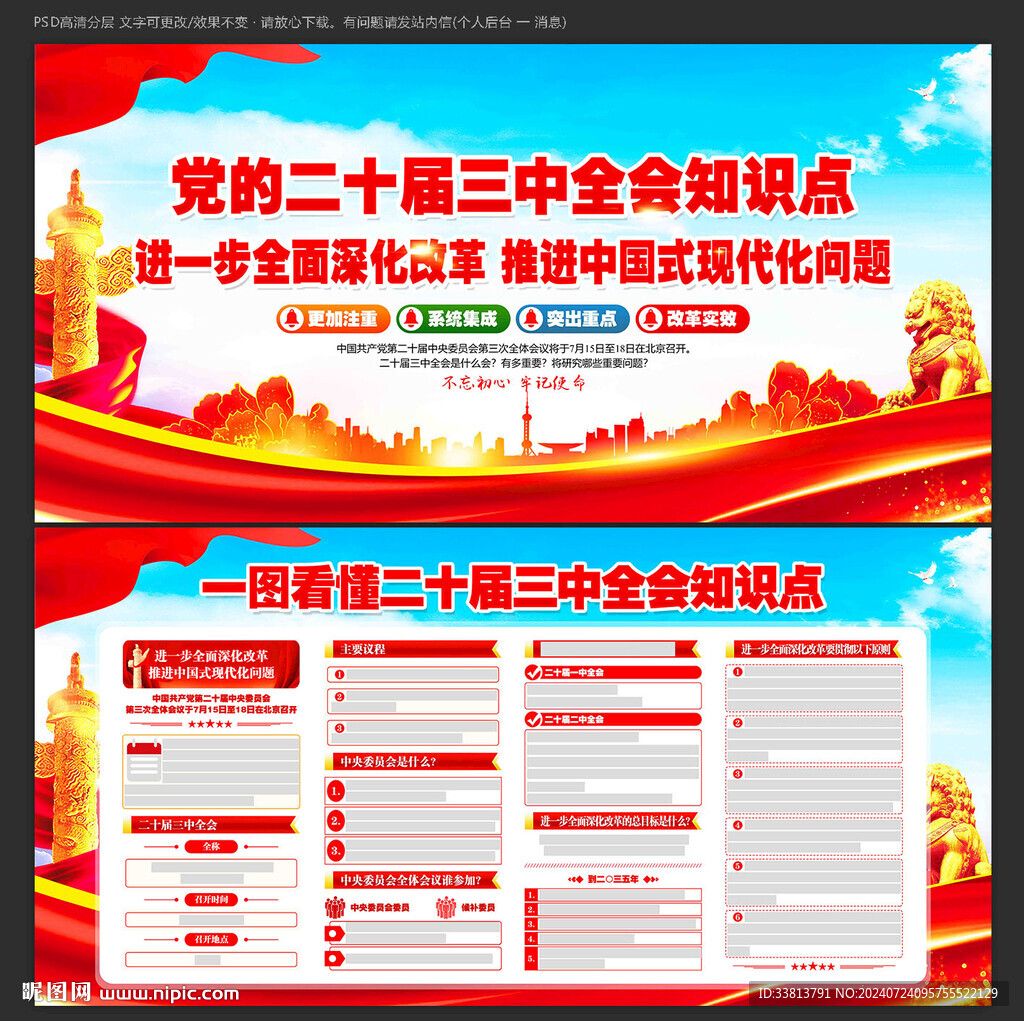 三中全会信息