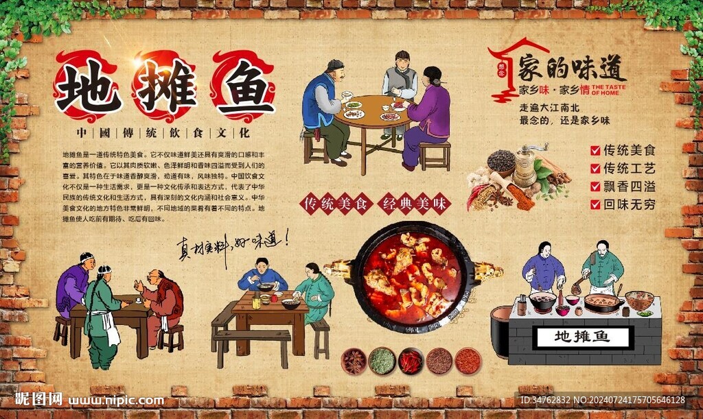 地摊鱼 