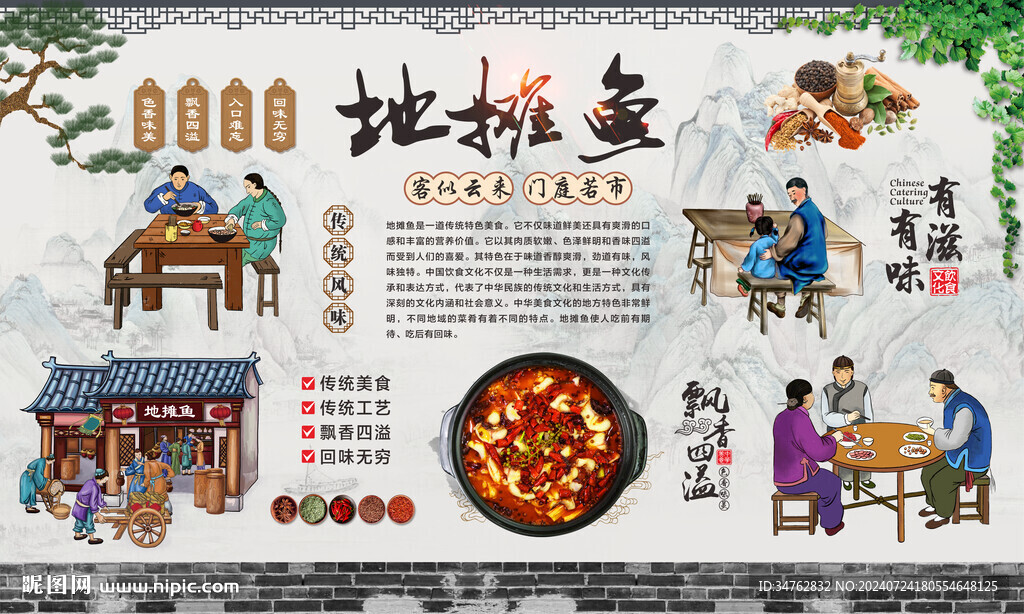 地摊鱼
