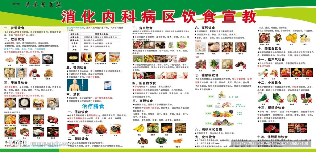 消化内科病区饮食宣教