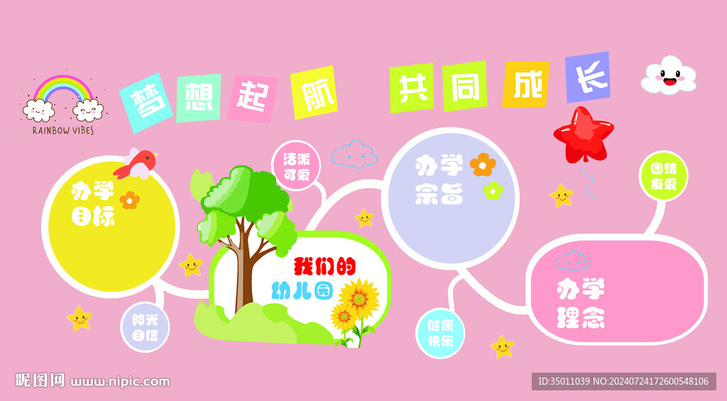 我们幼儿园办园宗旨