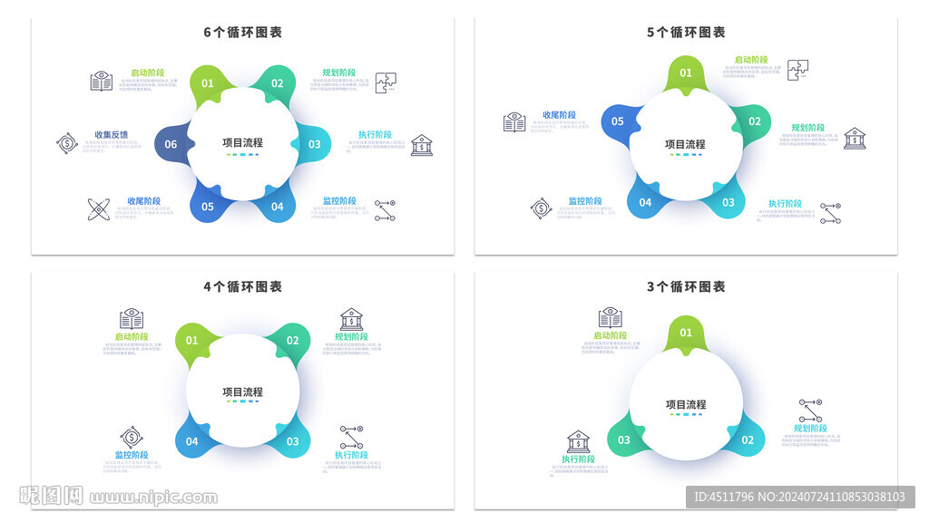 循环图表
