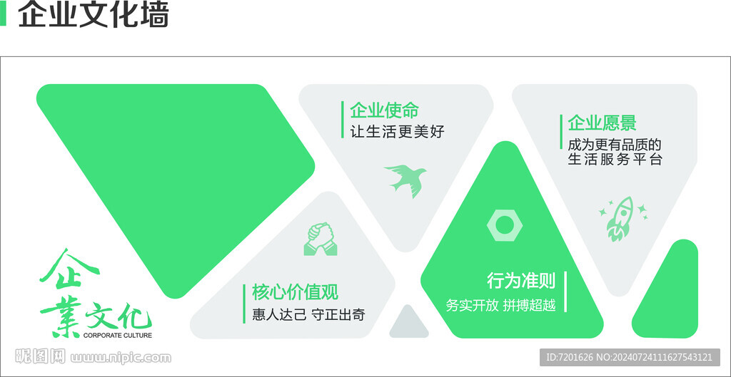 企业文化墙