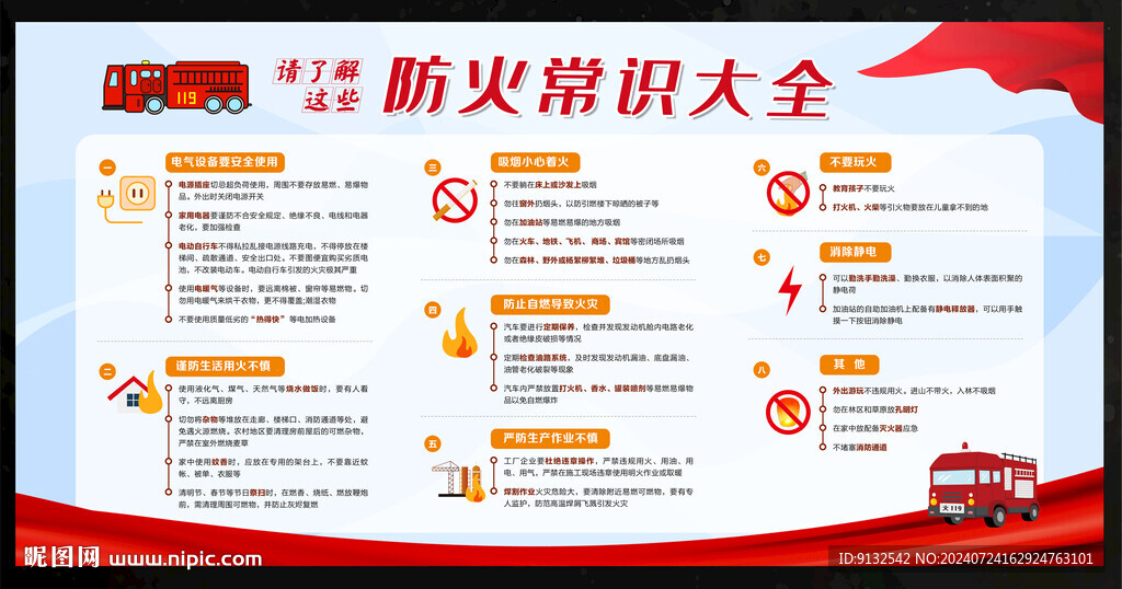 防火常识大全