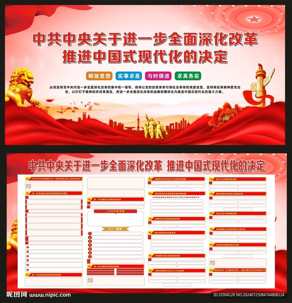 中国式现代化决定