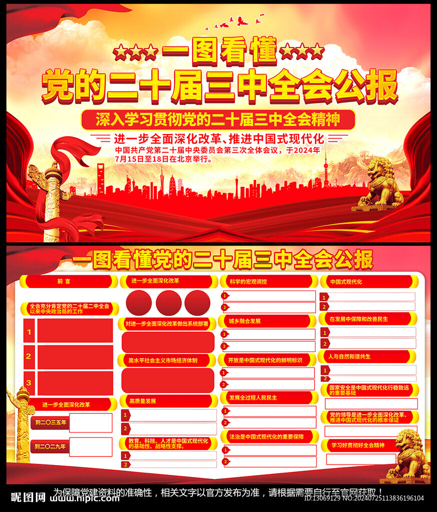 一图看懂二十届三中全会公报展板