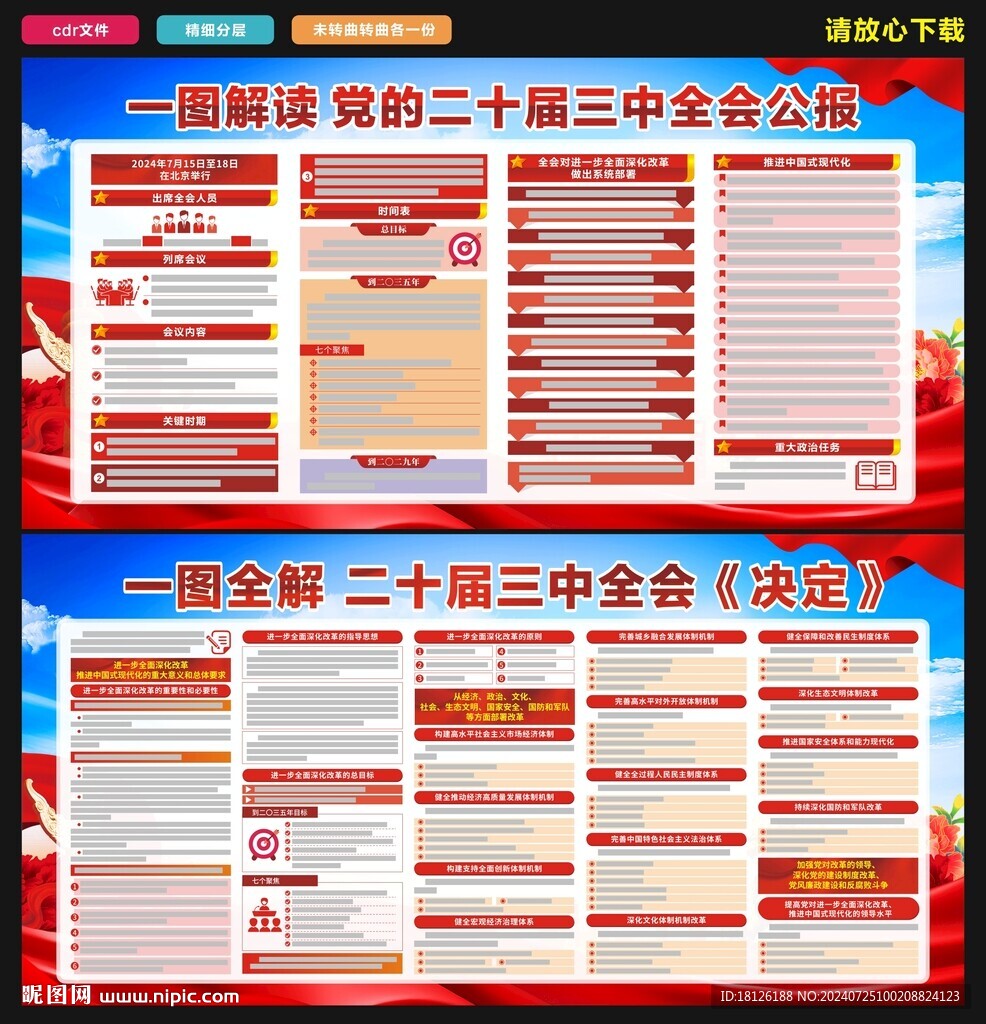 二十届三中全会
