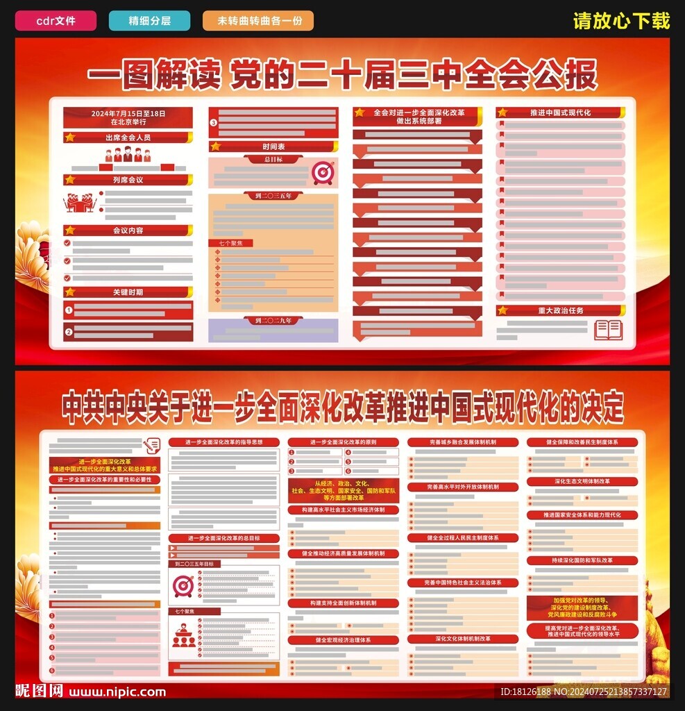二十届三中全会