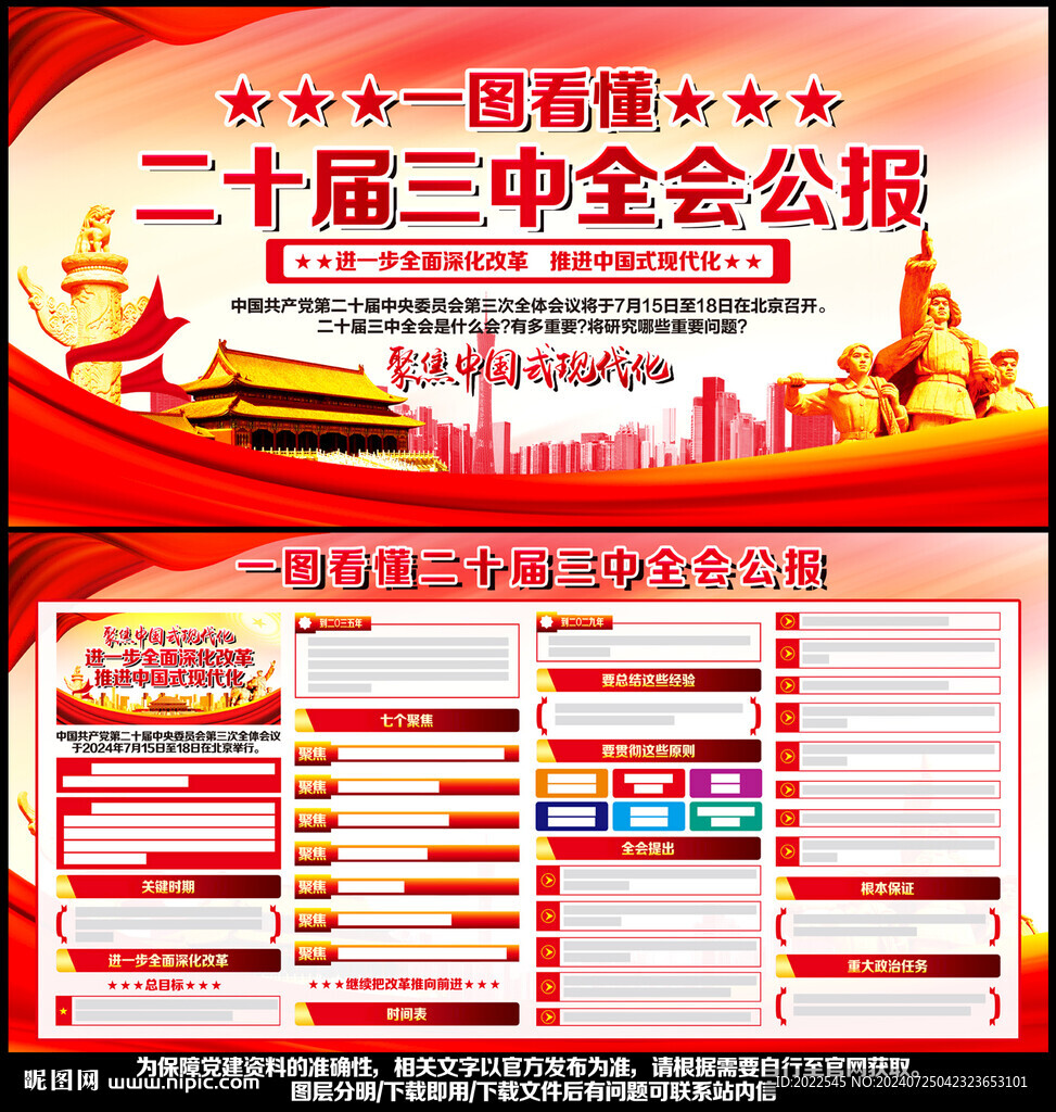 二十届三中全会公报