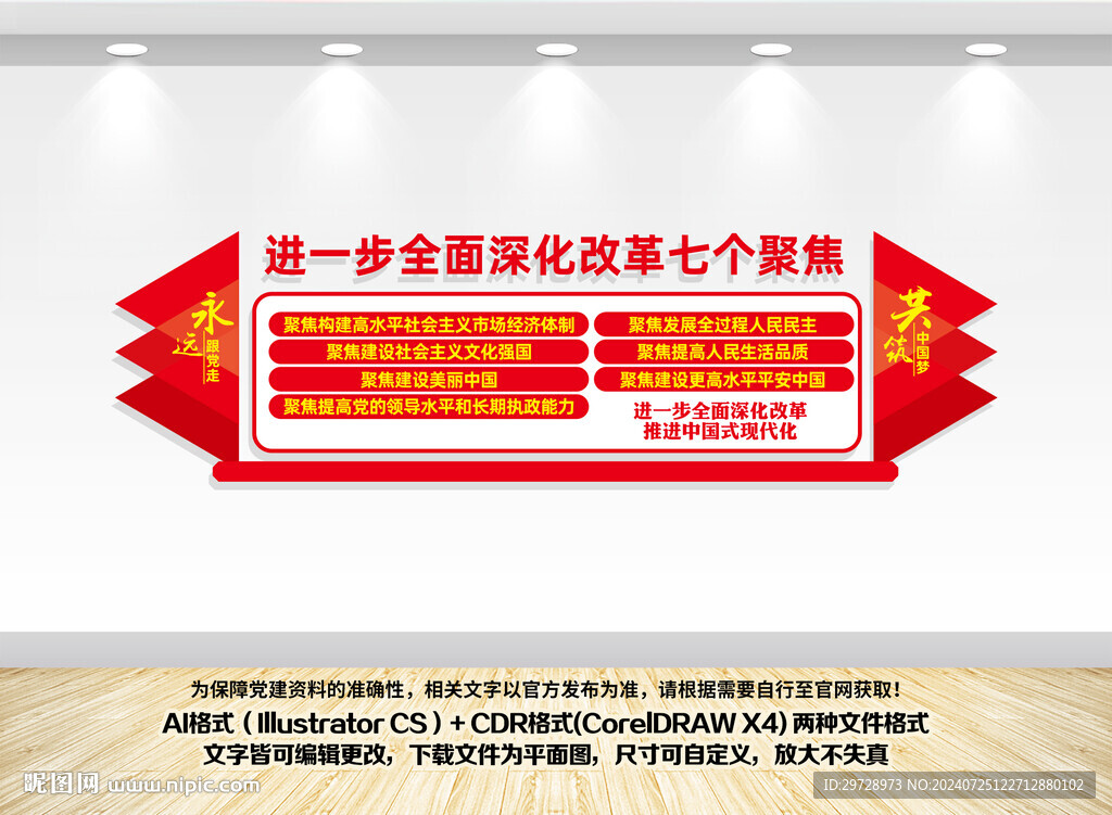 进一步全面深化改革七个聚焦