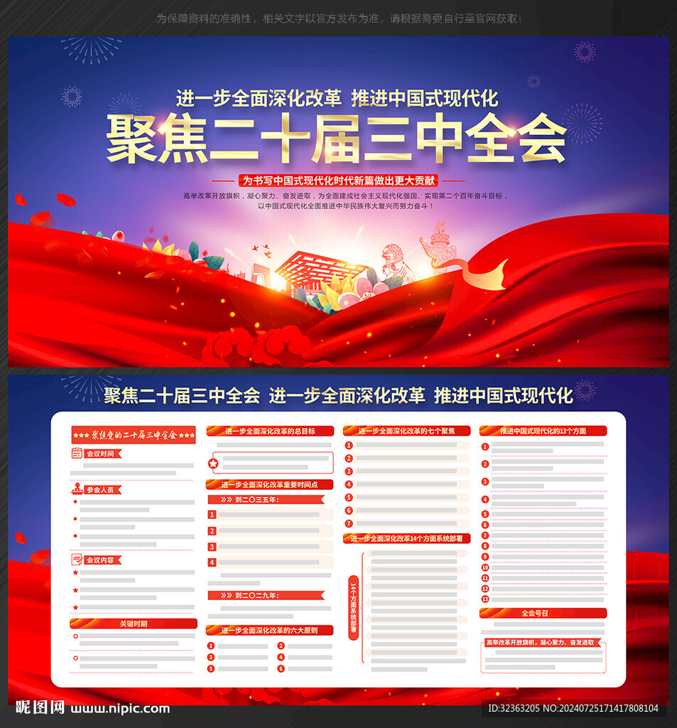 三中全会二十届