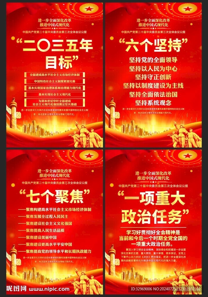 二十届三中全会精神
