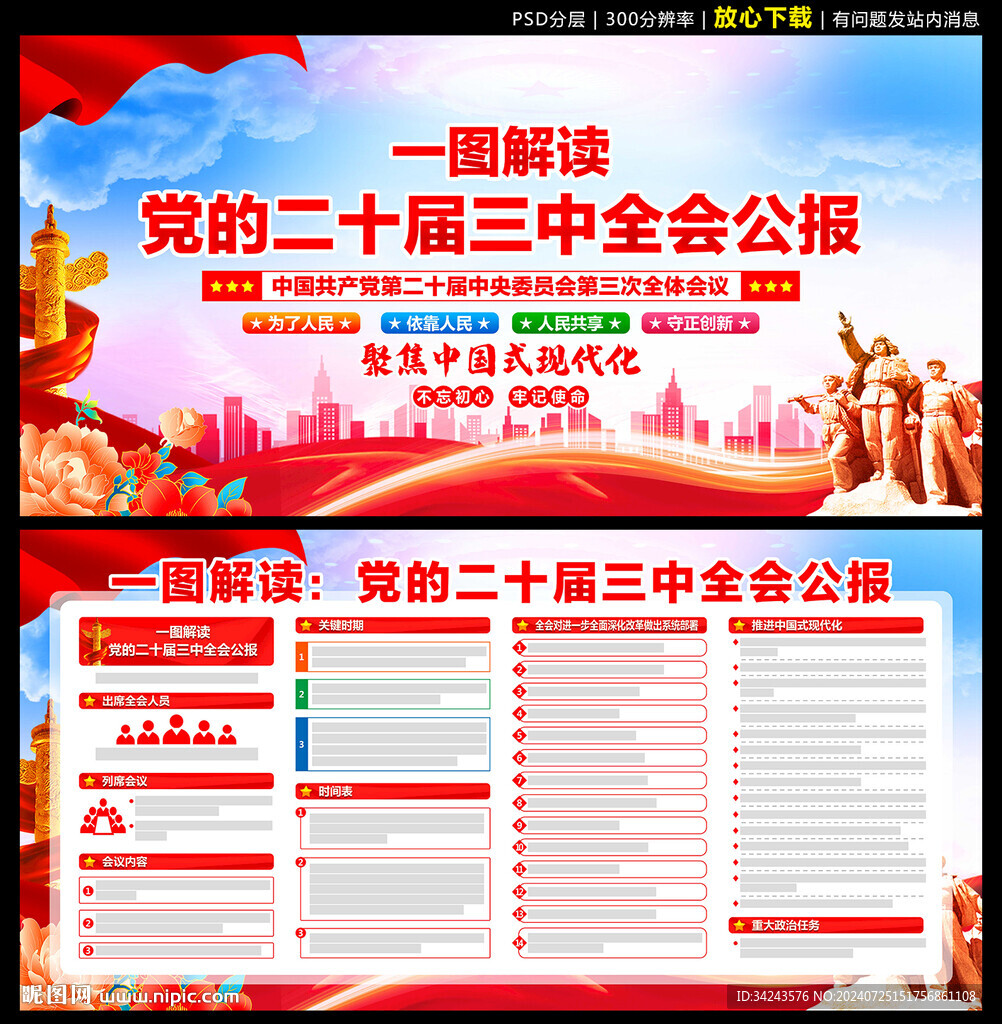 二十届三中全会