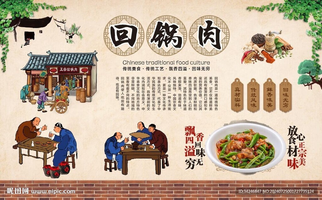 回锅肉 