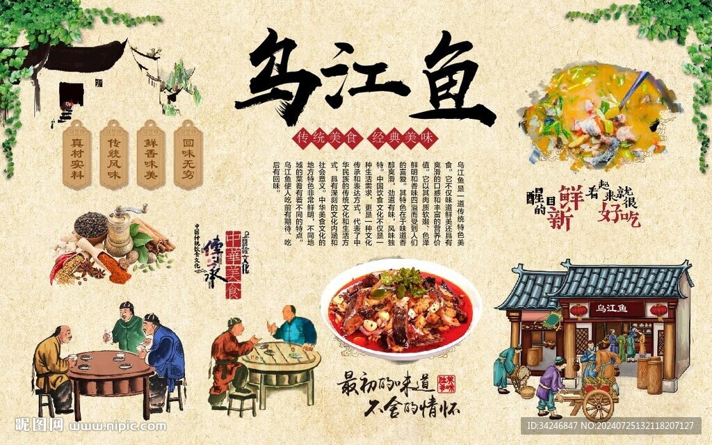 乌江鱼 