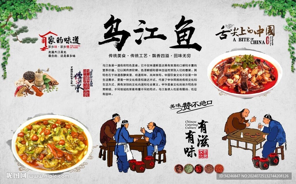 乌江鱼 