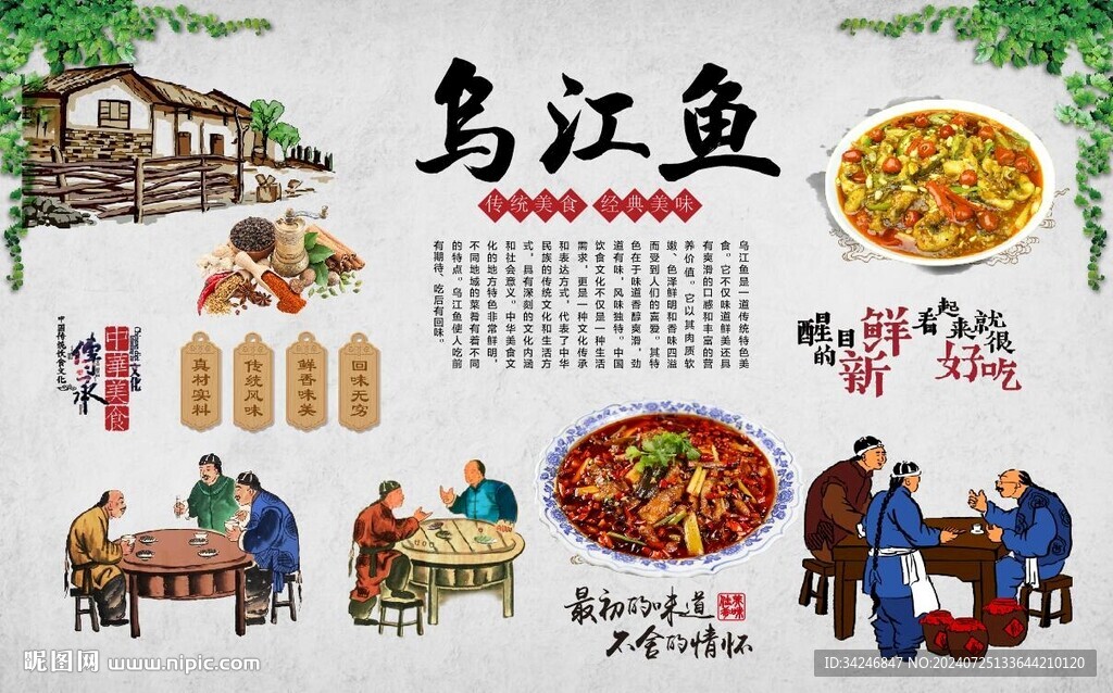 乌江鱼 