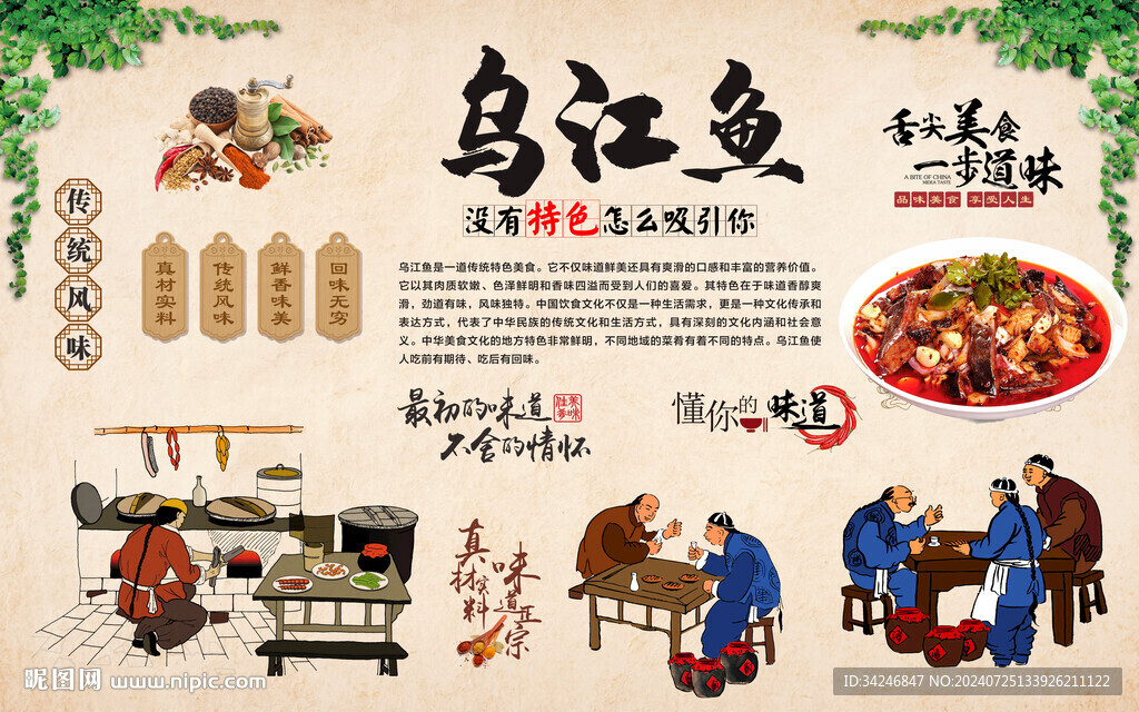 乌江鱼