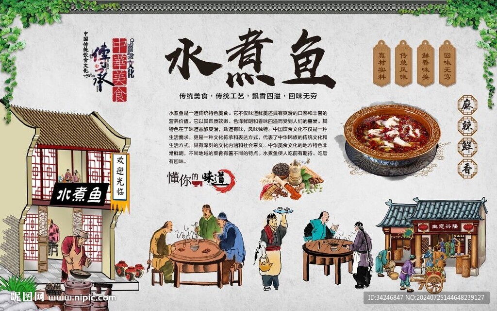 水煮鱼 
