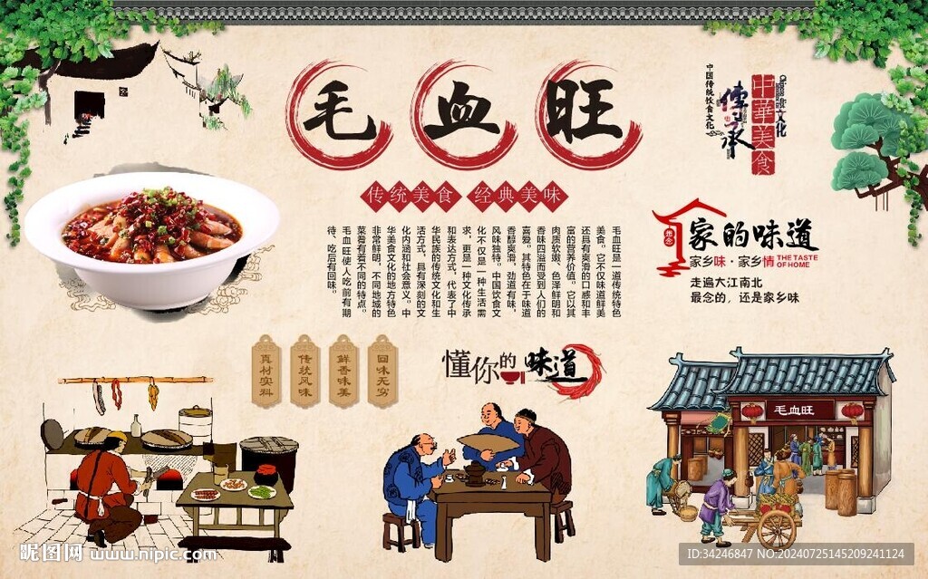 毛血旺 