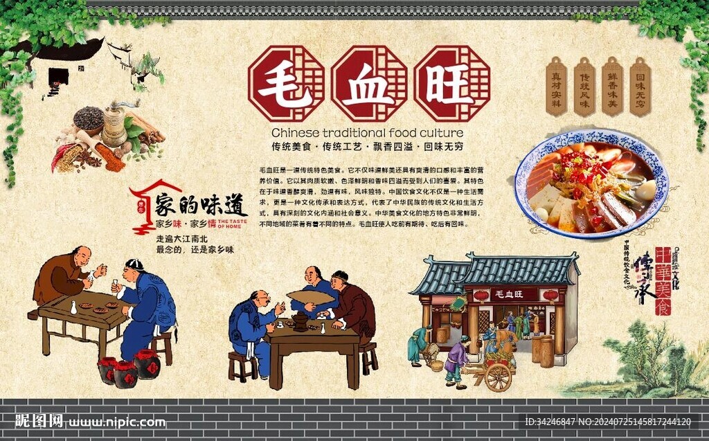 毛血旺 