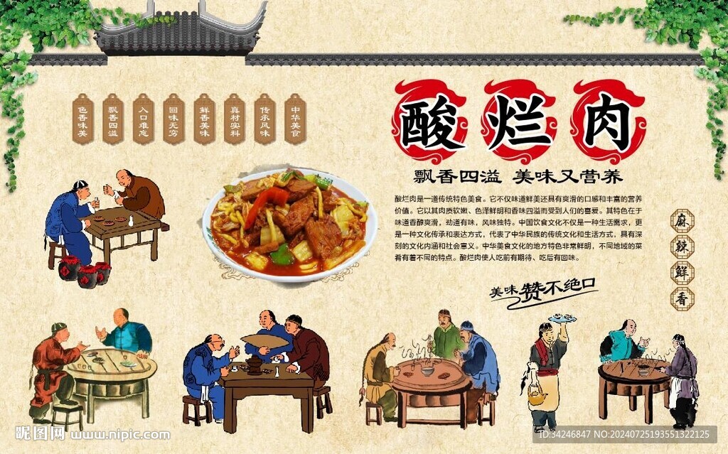 酸烂肉 