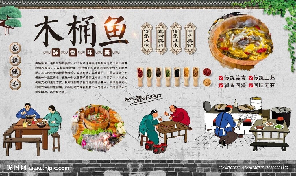 木桶鱼 