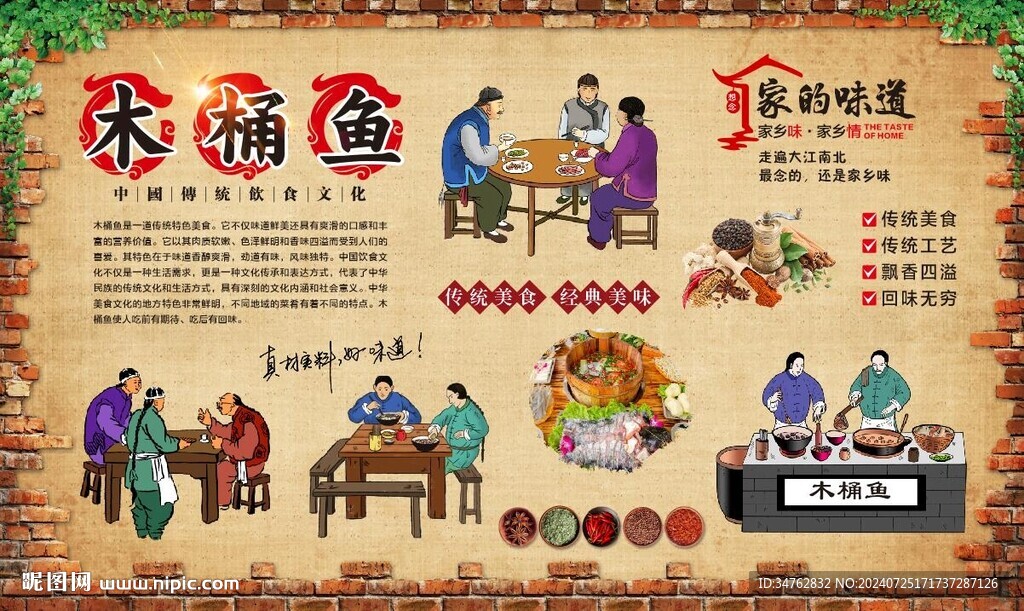 木桶鱼
