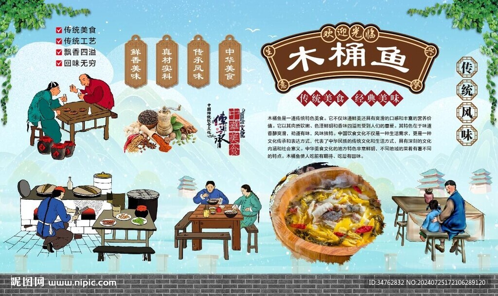 木桶鱼 