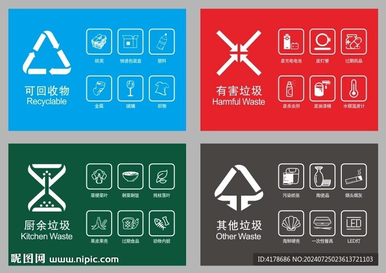 新版垃圾分类图标