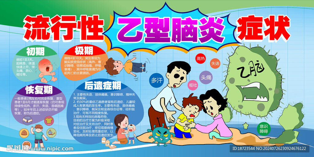 流行性乙型脑炎症状