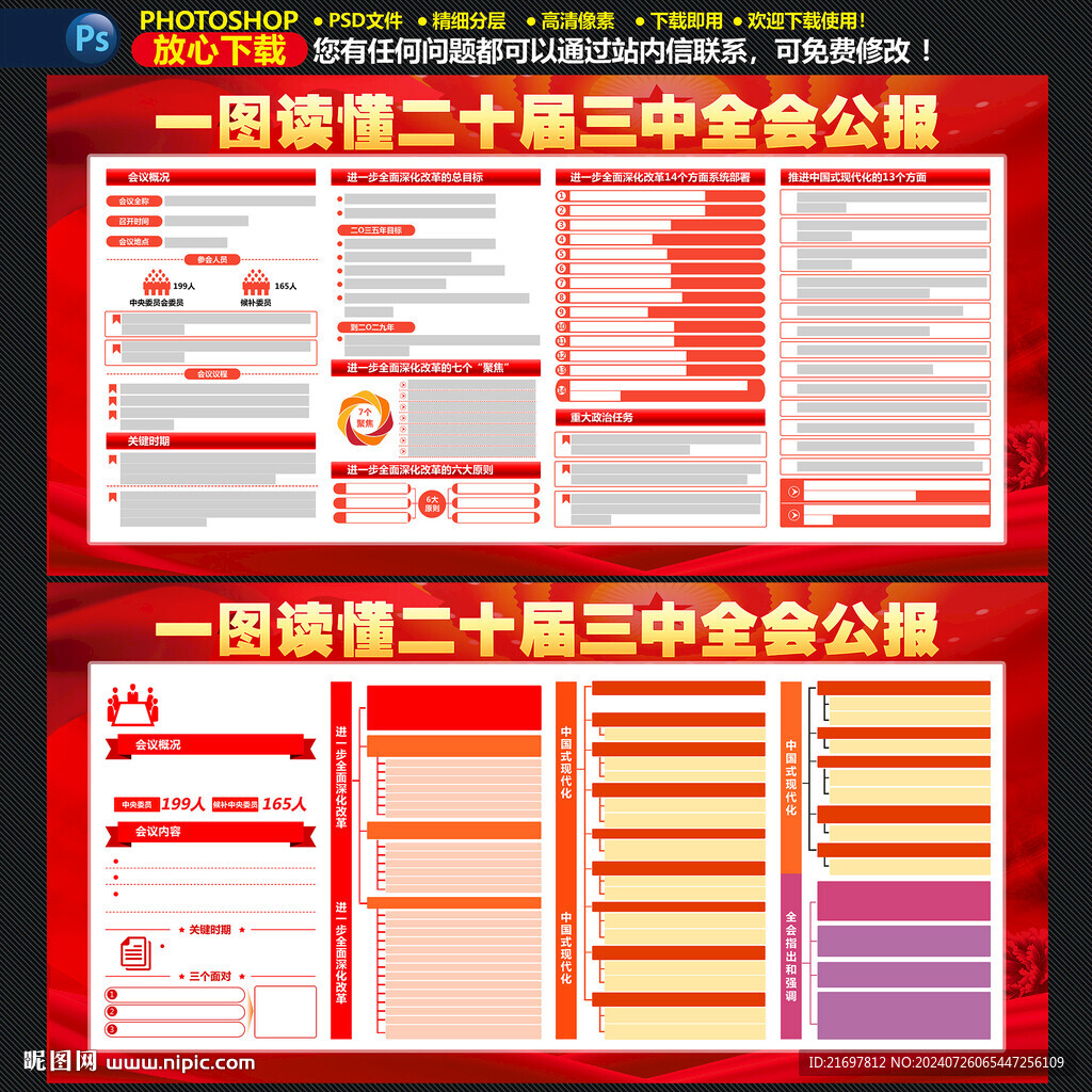 二十届三中全会