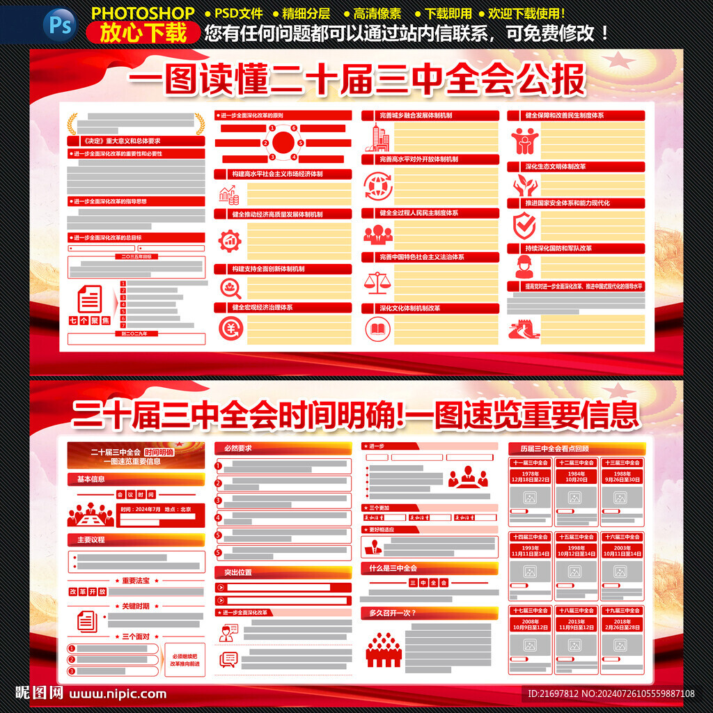 二十届三中全会