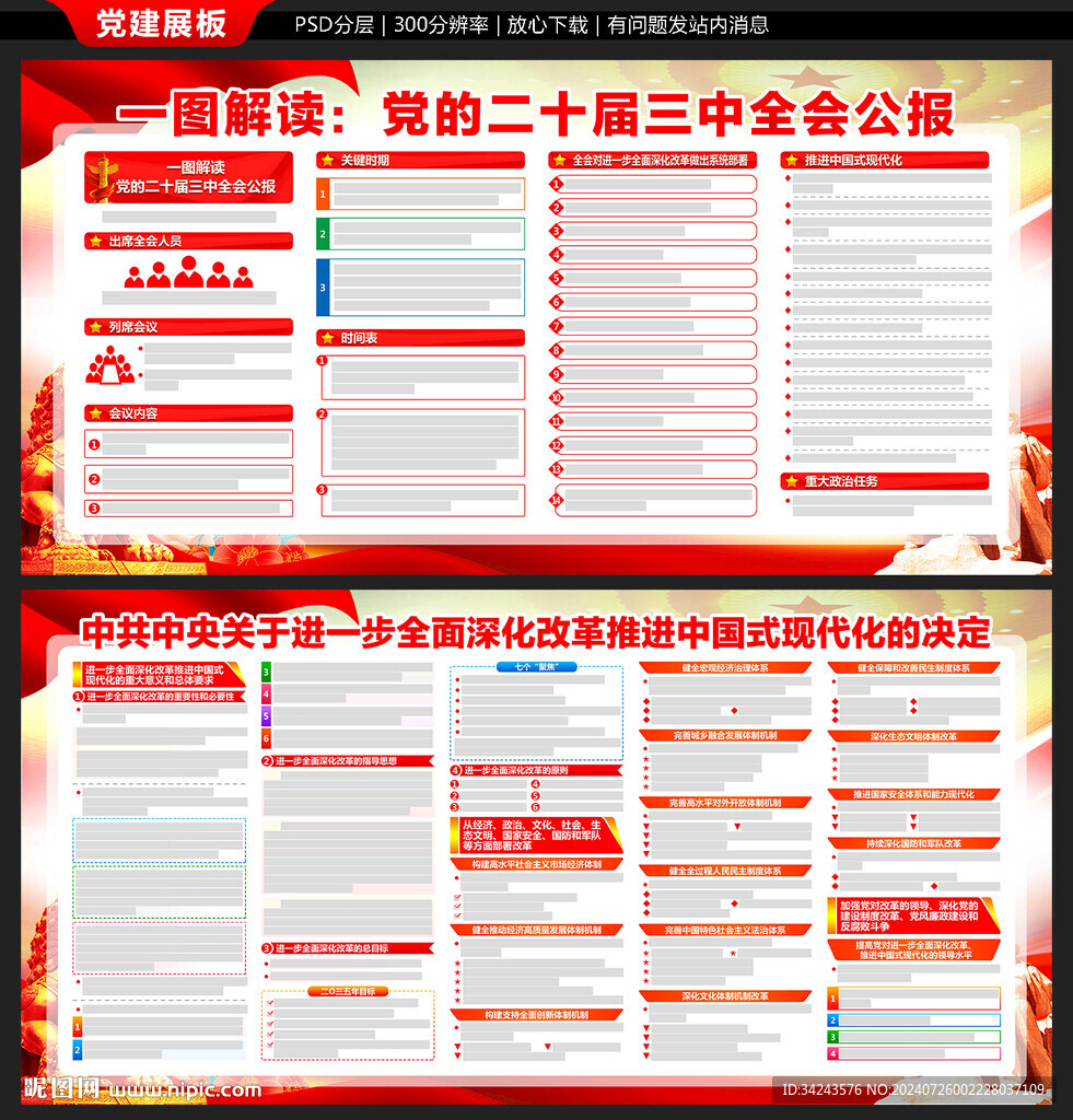 二十届三中全会