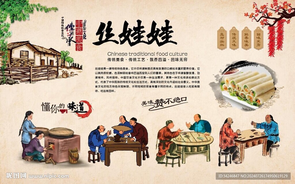丝娃娃 