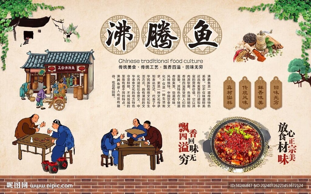 沸腾鱼 